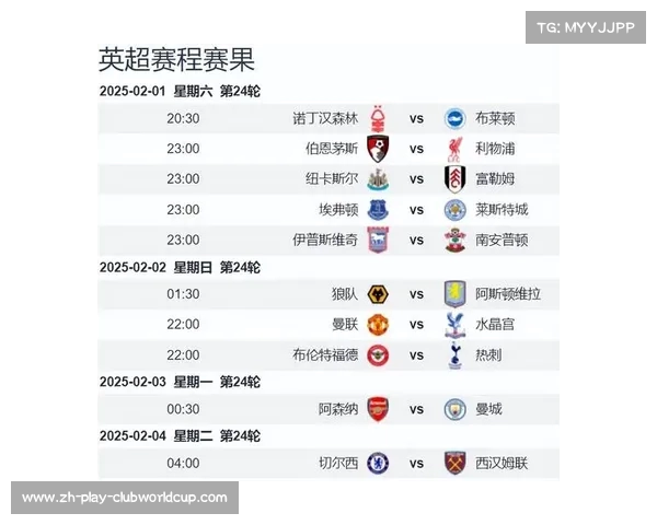 英超新一轮预测利物浦阿森纳曼城胜率均超六成 英超新一轮预测利物浦阿森纳曼城胜率均超六成